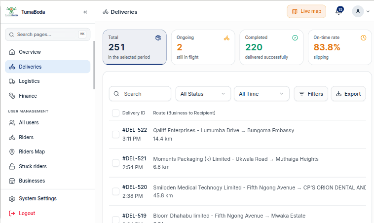 TumaBoda Platform Updates: Enterprise REST API & Webhook Enhancements